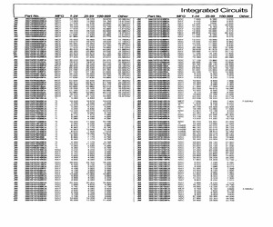 JM38510/07102BEA.pdf