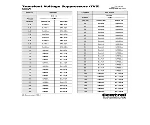 SA8.0A.pdf