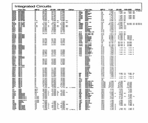 LM567CN/A+.pdf