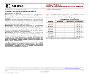 VIRTEX: DC AND SWITCHING CHARACTERISTICS.pdf