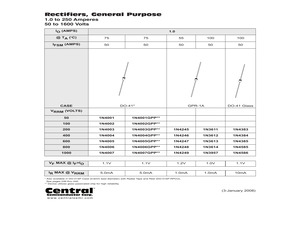 1N4004GPP.pdf