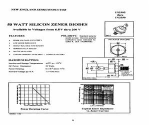 1N3349BCOX.120.pdf