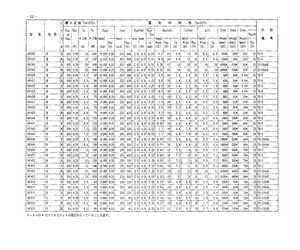 IRF420.pdf