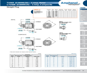 D38999/26WF11SN.pdf