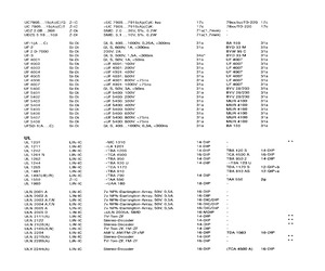 ULN2003F.pdf