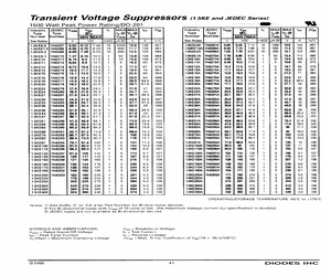 1.5KE100A-13.pdf