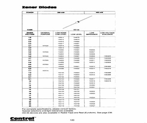 1N4694TR.pdf