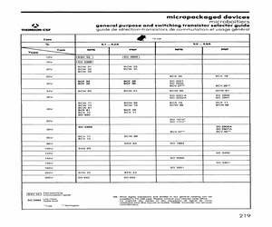 BCW71.pdf