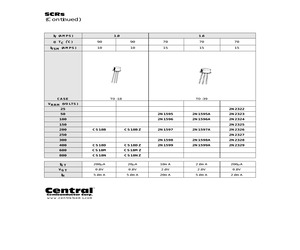 2N1595.pdf