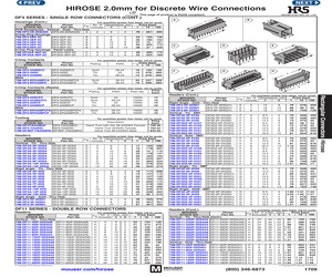 DF3-6P-2DSA(01).pdf