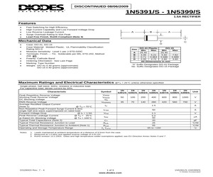 1N5395S-T.pdf