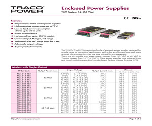 TXM 075-112.pdf