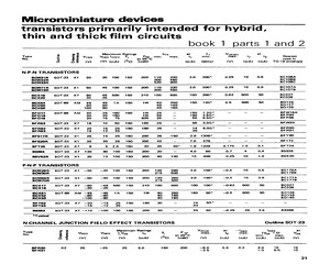 BCW33R.pdf