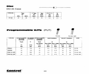 2N6027TRD.pdf