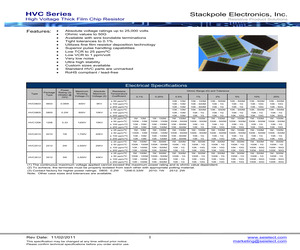 HVCB0603FBD165M.pdf