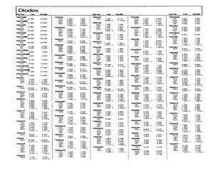 1N2254A.pdf