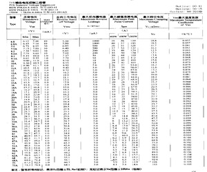 1.5KE180A.pdf