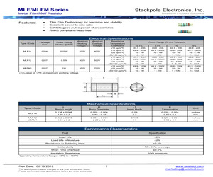 MLF12JTS620R.pdf