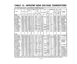 2N5551K.pdf