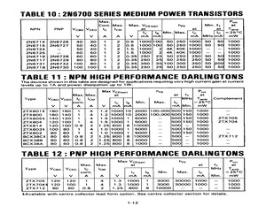 2N6732.pdf