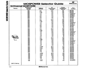 IRF420.pdf