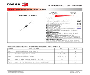 BZX85C30GPHFAMP.pdf