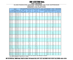 3KP160A.pdf