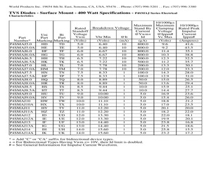 P4SMAJ5.0ATRF.pdf