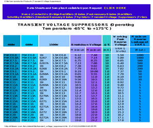 P4KE110A.pdf