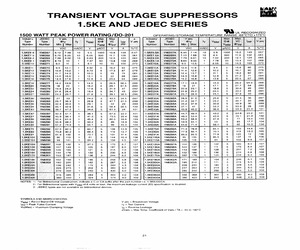 1.5KE100A-A.pdf