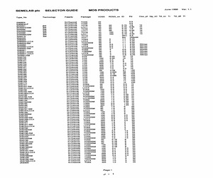 2N6660-LCC4.pdf