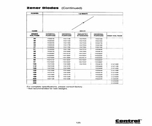 1N4752ATR.pdf