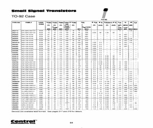 2N4401-5F.pdf