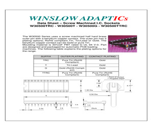 9117/570 5-WAY 1.9GHZ P5+ DDR2 (APV).pdf