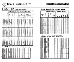 BD244B.pdf