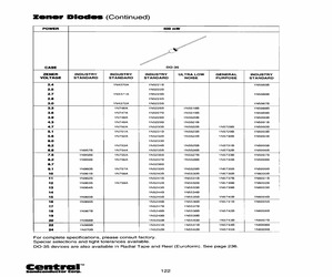 1N5252BTR-RMCU.pdf