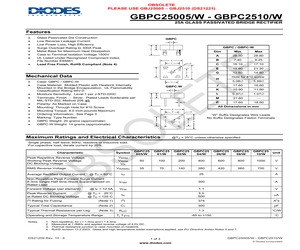 GBPC2508.pdf