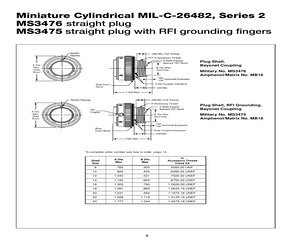 MS3476W20-39PX.pdf