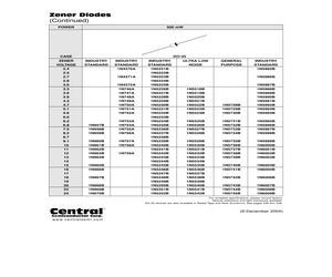 1N5528BLEADFREE.pdf