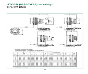 MS27473T24B29SA.pdf