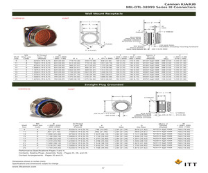 D38999/20WH35SD.pdf