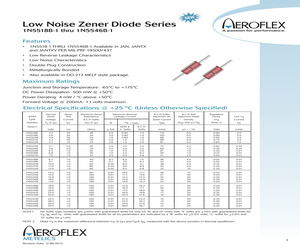 JAN1N5528B-1.pdf