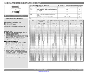 Z2SMA16.pdf