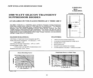 1.5KE100ACOX.160.pdf