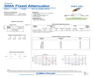 VAT-10+.pdf