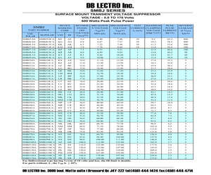 SMBJ15A.pdf