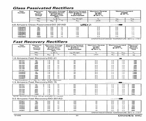 1N5406G-13.pdf