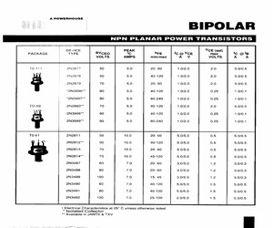 JANTXV2N3997.pdf