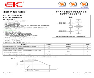 15KP51CA.pdf