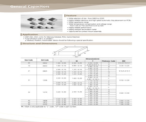 CL05B472KB5NNNE.pdf